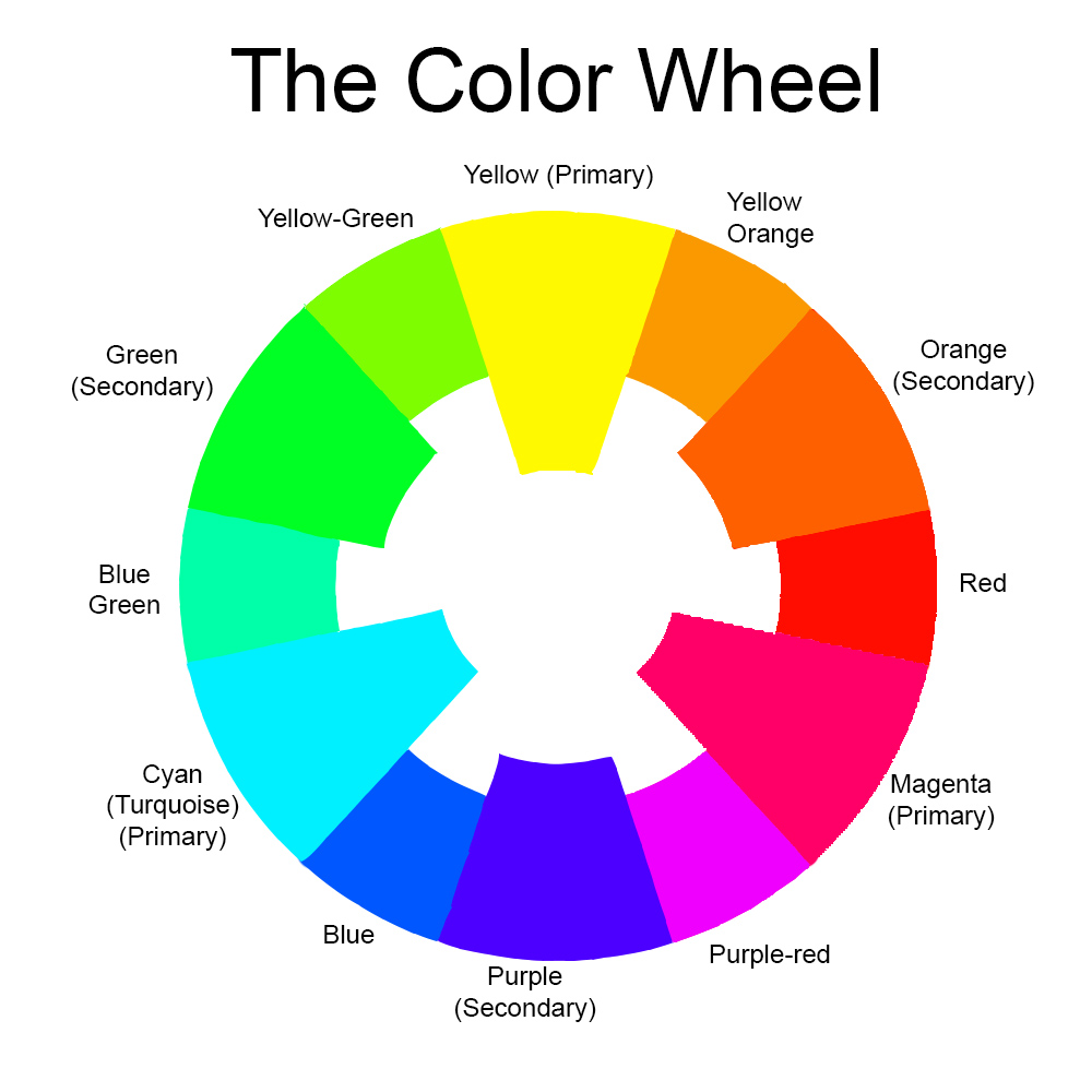 proper primary color shades for color wheel experiment