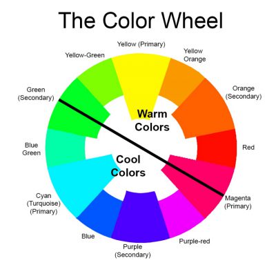 cool and warm colors on the color wheel