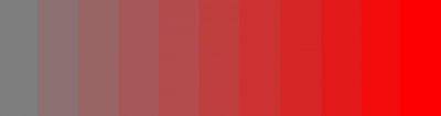 Saturation scale - gray (completely unsaturated) to red (fully saturated)