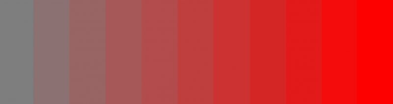 scale of saturations from gray to cherry red